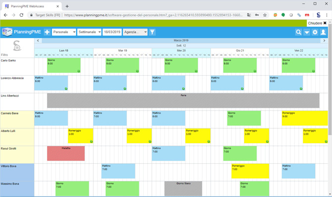 Software Di Gestione Delle Risorse Umane Planningpme