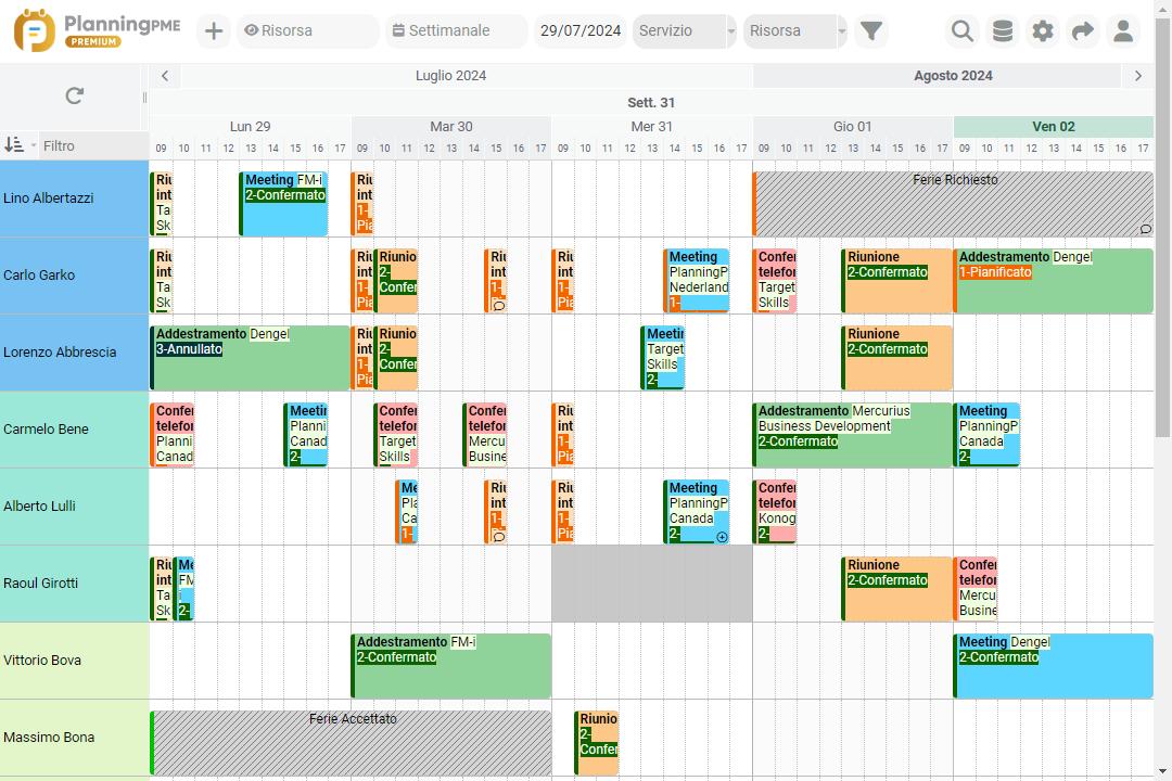 Schedulazione degli appuntamenti